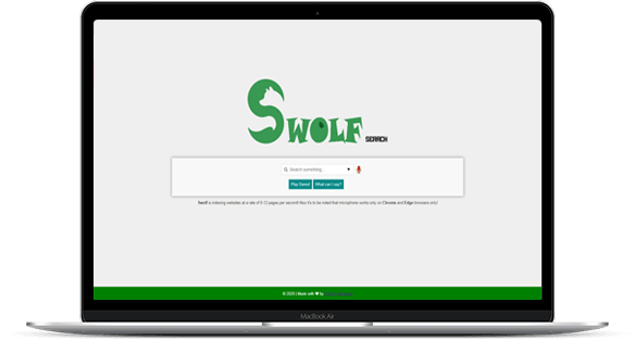 Screen Swolf